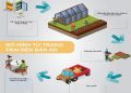Mô hình ”từ trang trại đến bàn ăn”: Giàu tiềm năng nhiều thách thức