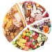 Thực phẩm giúp tăng cường hệ miễn dịch